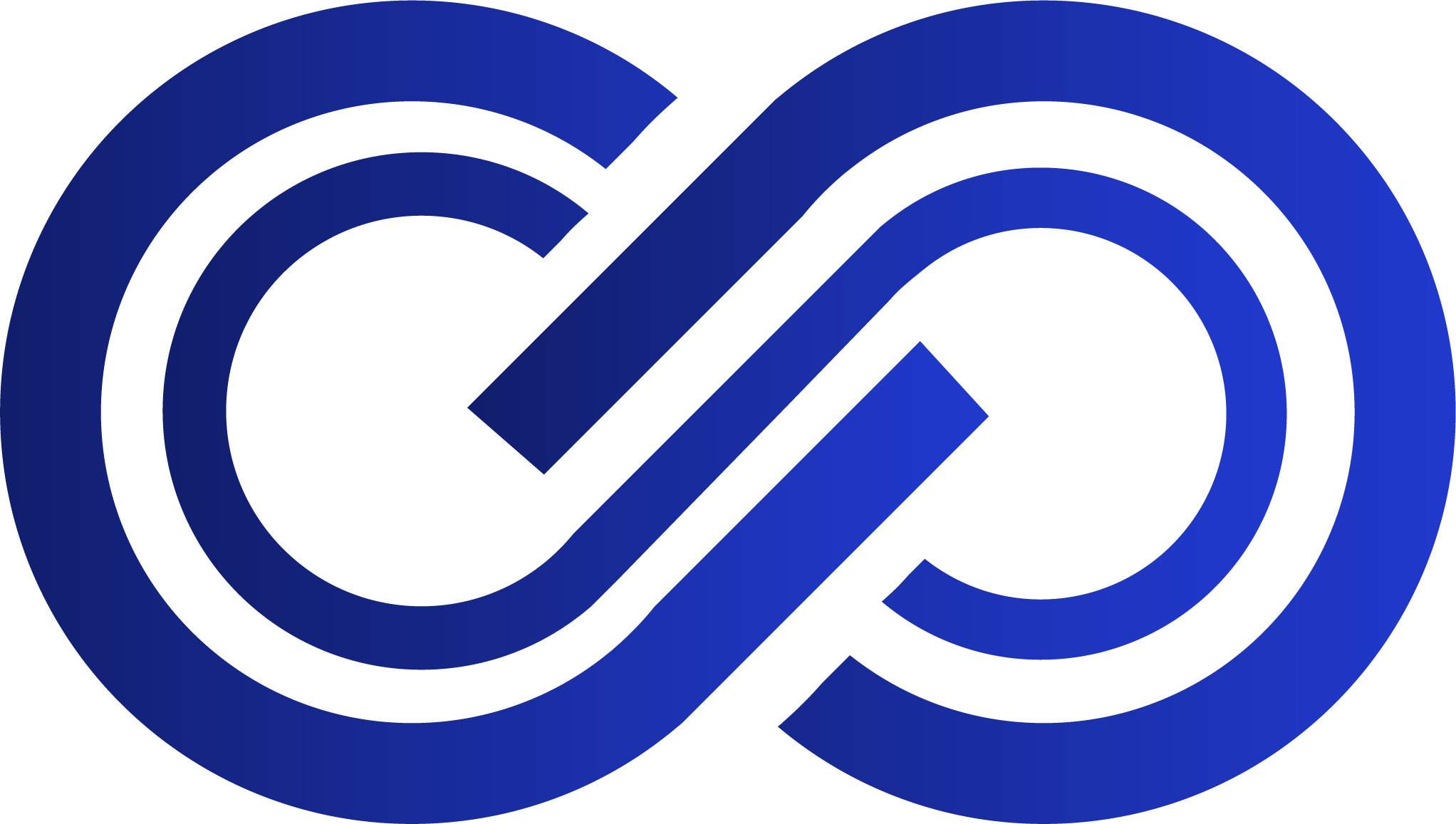 EZConnect